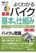 図解入門 よくわかる最新 バイクの基本と仕組み［第2版］