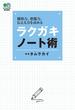 【動画付】ラクガキノート術