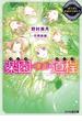 楽園への清く正しき道程　国王様と楽園の花嫁たち(ファミ通文庫)