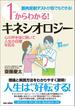 １からわかる！キネシオロジー