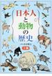 日本人と動物の歴史 ３ 鳥