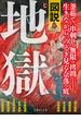 図説・地獄(文庫ぎんが堂)