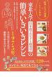 東北大学日本食プロジェクト研究室の簡単いきいきレシピ 「和食＋ちょっと洋食」＝１９７５年型