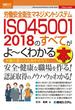 図解入門ビジネス 労働安全衛生マネジメントシステム ISO45001 2018のすべてがよ～くわかる本