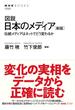 図説　日本のメディア　［新版］　伝統メディアはネットでどう変わるか(NHKブックス)