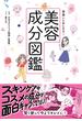 世界一ためになる！美容成分図鑑