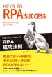 KEYS TO RPA SUCCESS 日立ソリューションズのRPA成功法則