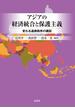 アジアの経済統合と保護主義 変わる通商秩序の構図