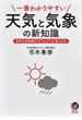 一番わかりやすい天気と気象の新知識 異常な空模様の「どうして？」に答える本(KAWADE夢文庫)