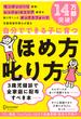 モンテッソーリ教育・レッジョ・エミリア教育を知り尽くした オックスフォード児童発達学博士が語る 自分でできる子に育つ ほめ方 叱り方 3歳 ～ 12歳 の子ども対象