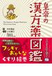 皇帝の漢方薬図鑑