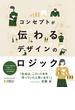 コンセプトが伝わるデザインのロジック
