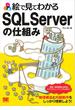 絵で見てわかるSQL Serverの仕組み