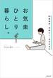 36歳独身、派遣OL、女子力ゼロ　お気楽ひとり暮らし。