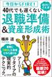 今日からFIRE! おけいどん式 40代でも遅くない退職準備＆資産形成術