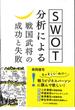 ＳＷＯＴ分析による 戦国武将の成功と失敗