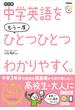 中学英語をもう一度ひとつひとつわかりやすく。改訂版