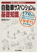 自動車サスペンションの基礎知識(きちんと知りたい！)
