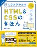 スラスラわかるHTML＆CSSのきほん 第3版