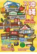 沖縄のスーパー お買い物ガイドブック