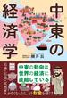 中東の経済学