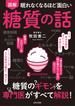 眠れなくなるほど面白い　図解　糖質の話