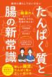 たんぱく質と腸の新常識 絶対に漏らしてはいけない 新しい腸活とたんぱく質の正しい摂り方