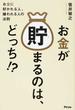 お金が貯まるのは、どっち!? お金に好かれる人、嫌われる人の法則