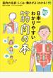 日本一わかりやすい　筋肉の本