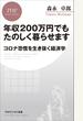 年収200万円でもたのしく暮らせます