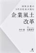 企業風土改革 同族企業の5代目社長が挑む