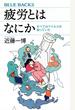 疲労とはなにか すべてはウイルスが知っていた
