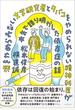 酒をやめられない文学研究者とタバコをやめられない精神科医が本気で語り明かした依存症の話