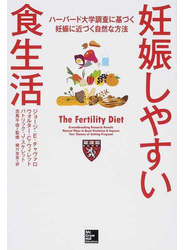妊娠しやすい食生活 ハーバード大学調査に基づく妊娠に近づく自然な方法