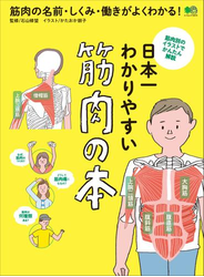 日本一わかりやすい　筋肉の本