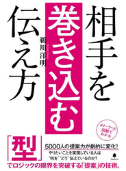 相手を巻き込む伝え方
