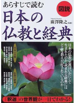 図説あらすじで読む日本の仏教と経典