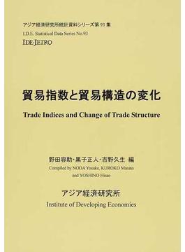 貿易指数と貿易構造の変化