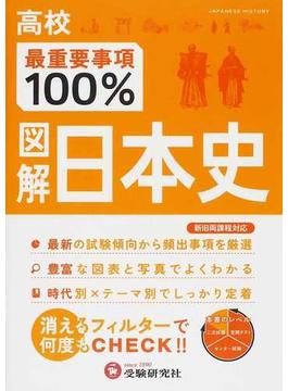 高校／最重要事項１００％図解日本史