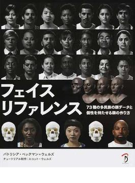 フェイスリファレンス ７３種の多民族の顔データと個性を持たせる顔の作り方