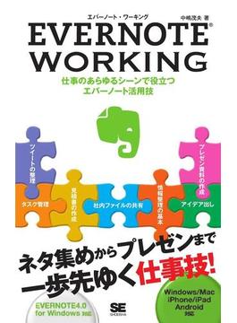 EVERNOTE WORKING