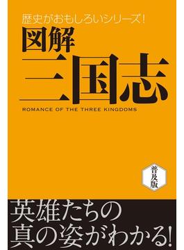 図解　三国志