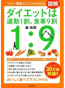 図解 ダイエットは運動１割、食事９割