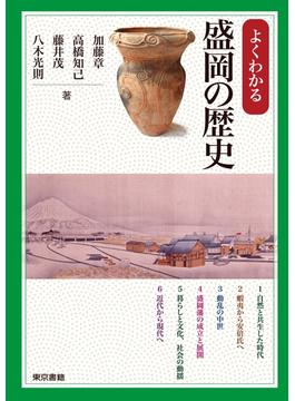 よくわかる盛岡の歴史
