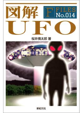 図解 UFO