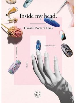 Inside my head.