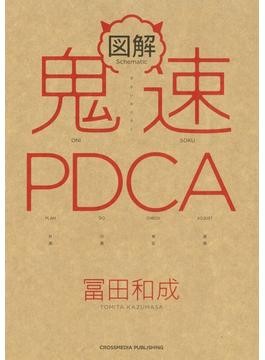 図解　鬼速PDCA