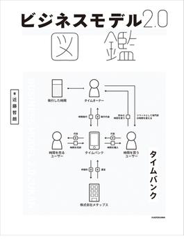 ビジネスモデル2.0図鑑(中経出版)
