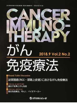 がん免疫療法 Ｖｏｌ．２Ｎｏ．２（２０１８．９） 泌尿器癌（ＲＣＣ・尿路上皮癌）におけるがん免疫療法