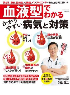 血液型でわかるかかりやすい病気と対策(扶桑社ムック)